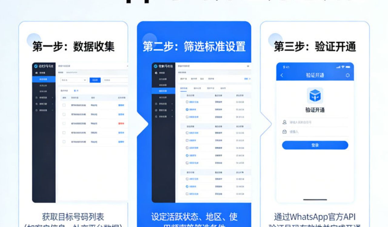 iOS 蓝号筛选教程：批量测试和激活 iMessage 苹果账号